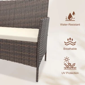 Cozy 4-Piece Patio Set - Thumbnail Image 4