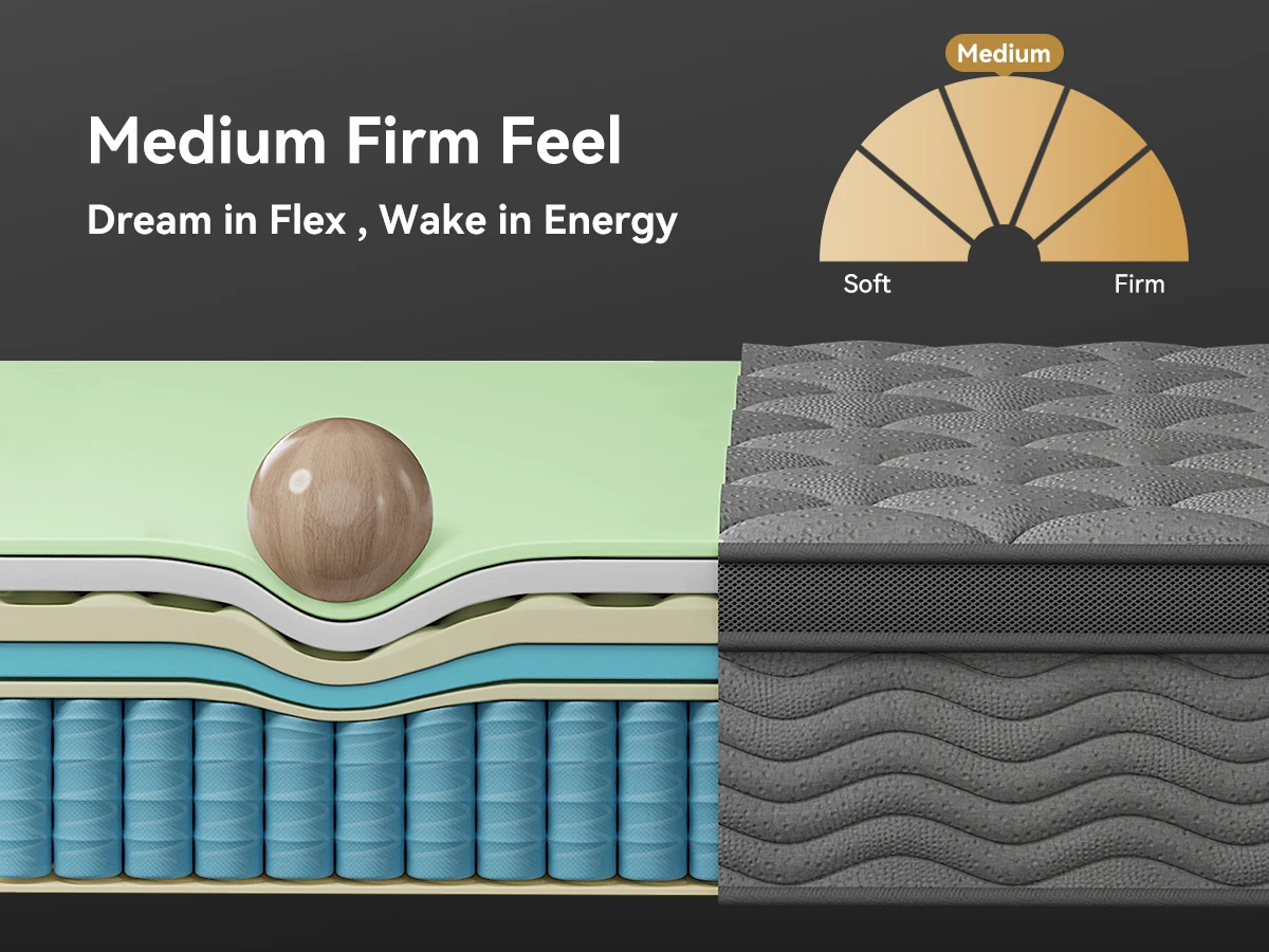 Premium Hybrid Pocket Mattress - Image 5