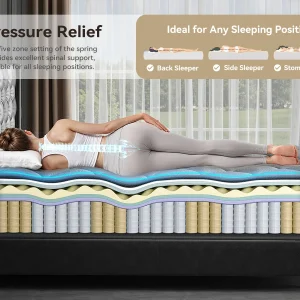 Premium Hybrid Pocket Mattress - Thumbnail Image 6