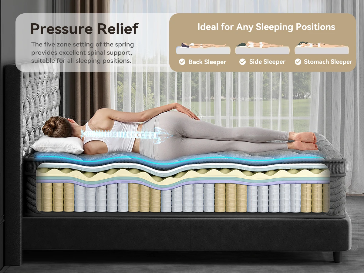 Premium Hybrid Pocket Mattress - Image 6