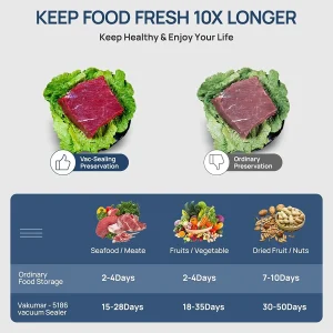 Automatic Food Vacuum Sealer - Thumbnail Image 2