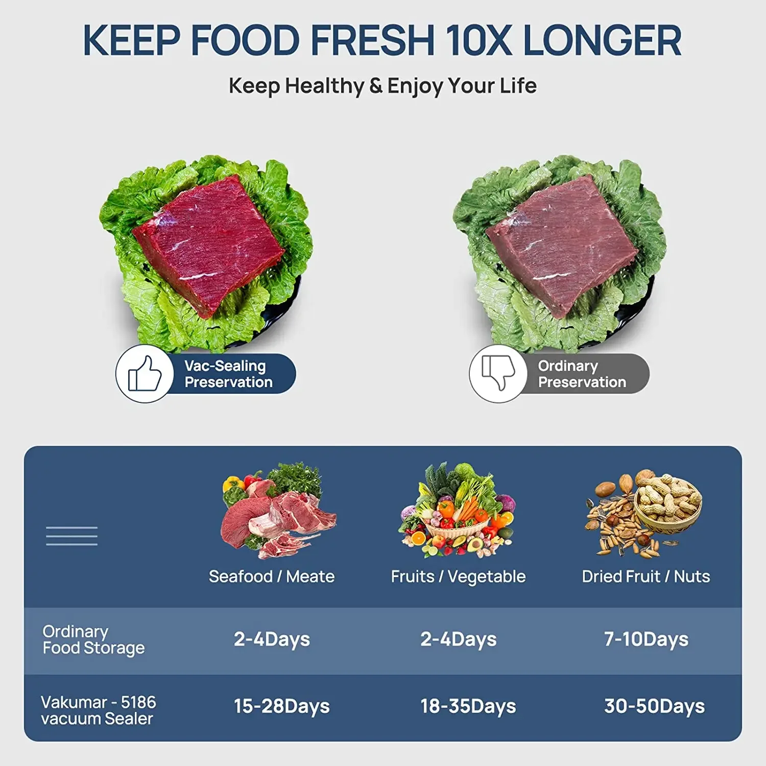 Automatic Food Vacuum Sealer - Image 2