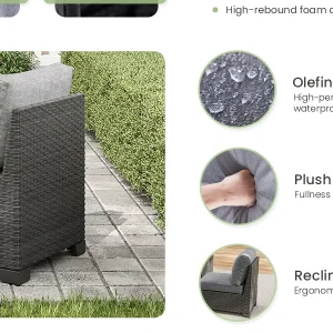 Modular Outdoor Sectional Sofa - Thumbnail Image 7